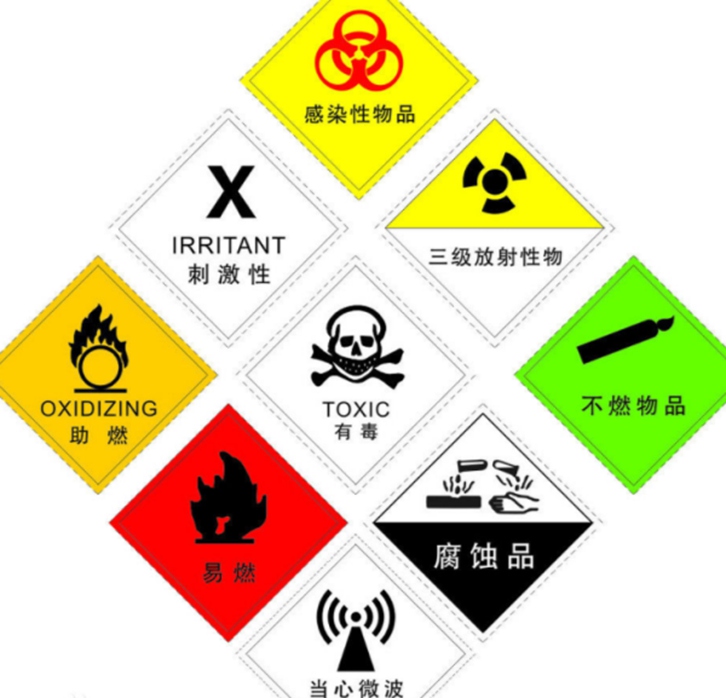 8類危險品進口報關(guān)流程及注意事項-高效通關(guān)