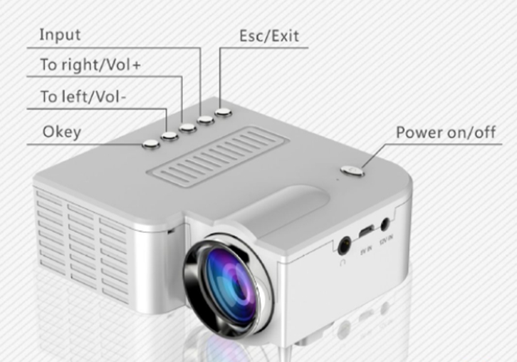 進口投影儀清關(guān)代理公司