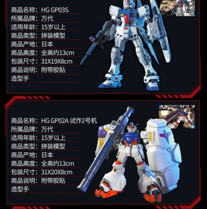 寧波進口萬代高達玩具報關(guān)流程及玩具免3C認證