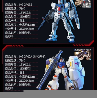 寧波進口萬代高達玩具報關流程及玩具免3C認證