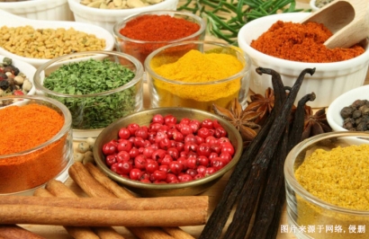 進口食品添加劑報關單證詳解