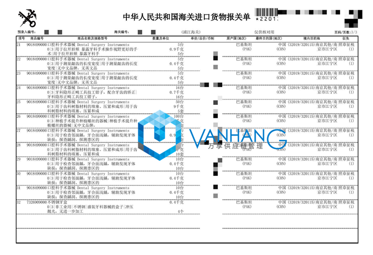 1681903560574537.png 口腔科手術器械進口報關1.png