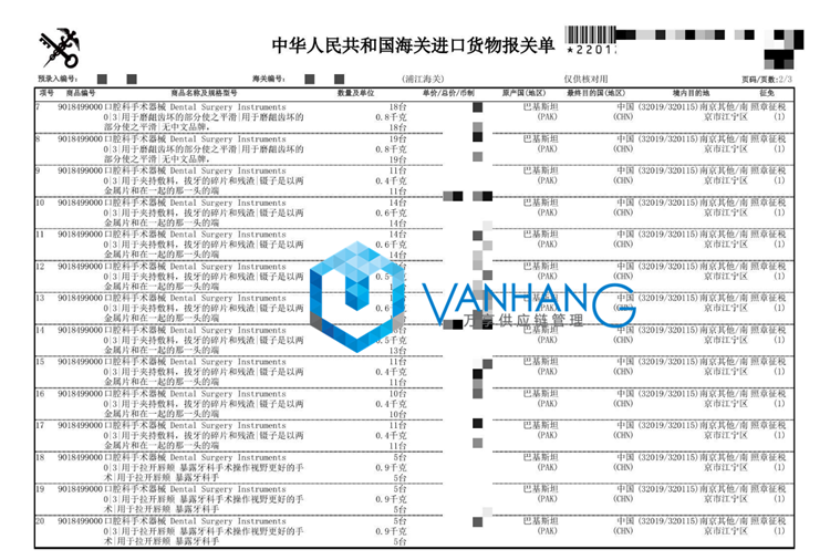 1681903550891508.png 口腔科手術器械進口報關.png