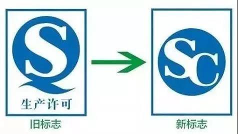 在10月1日起食品“QS”標志將改用“SC”  在10月1日起食品“QS”標志將改用“SC”