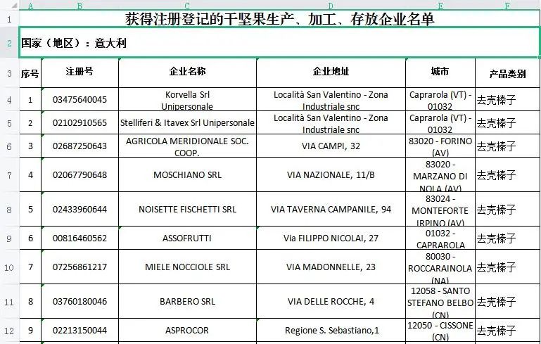 1668593082829925.jpg 新加坡進口干堅果報關