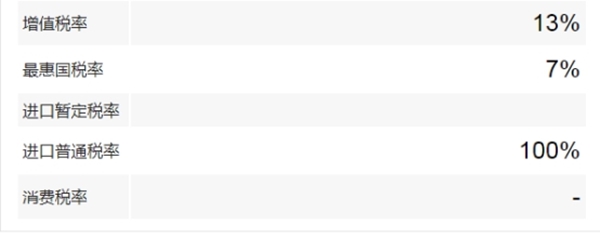 1658314949721753.jpg 瓷器進口報關關稅_副本.jpg